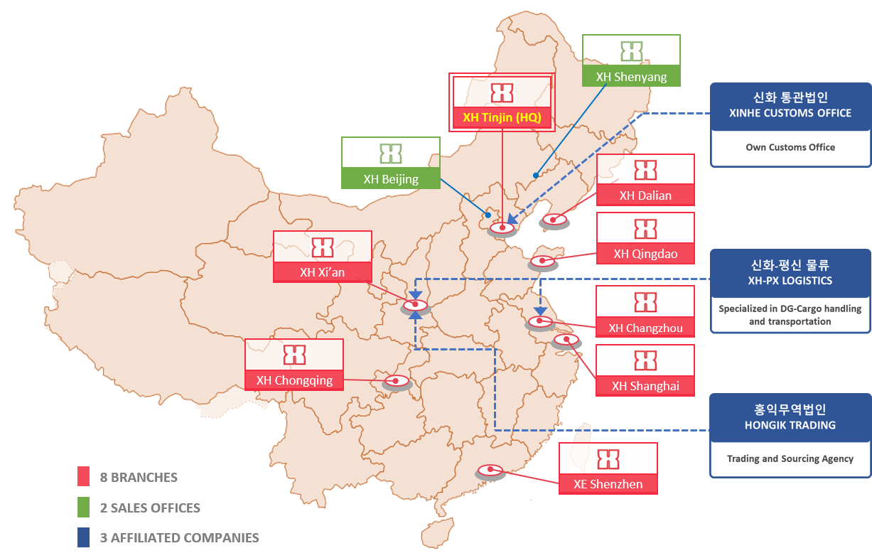 network map